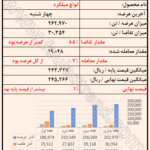 تحلیل قیمت میلگرد و پیش بینی روند بازار آهن آلات